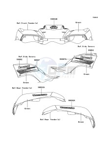KVF650 4x4 KVF650D7F EU GB drawing Decals(Green)(EU,UK)
