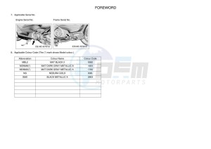 XP560D  (B7M2) drawing Infopage-4