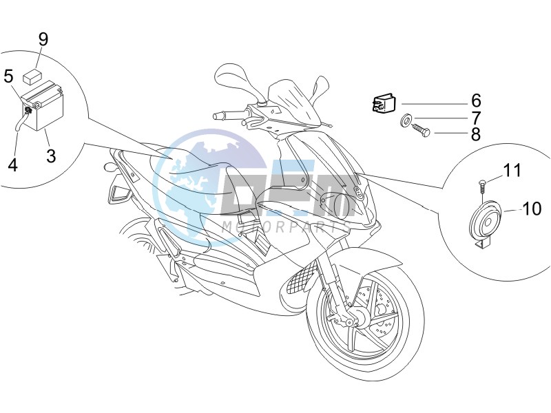 Remote control switches - Battery - Horn