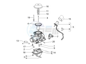 Nexus 125 e3 drawing Carburetors components