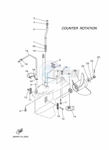 FL115AETX drawing PROPELLER-HOUSING-AND-TRANSMISSION-4