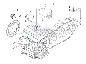 Fuoco 500 e3 800 drawing Starter - Electric starter