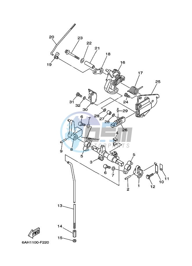 THROTTLE-CONTROL-1