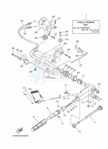 F20BEPS drawing STEERING