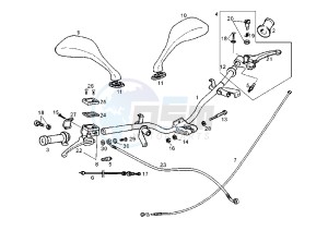 BOULEVARD 125-150 cc drawing HANDLEBAR-DRIVE CONTROLS