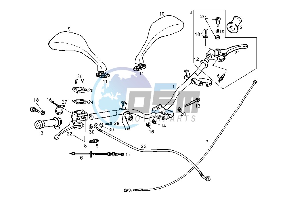 HANDLEBAR-DRIVE CONTROLS