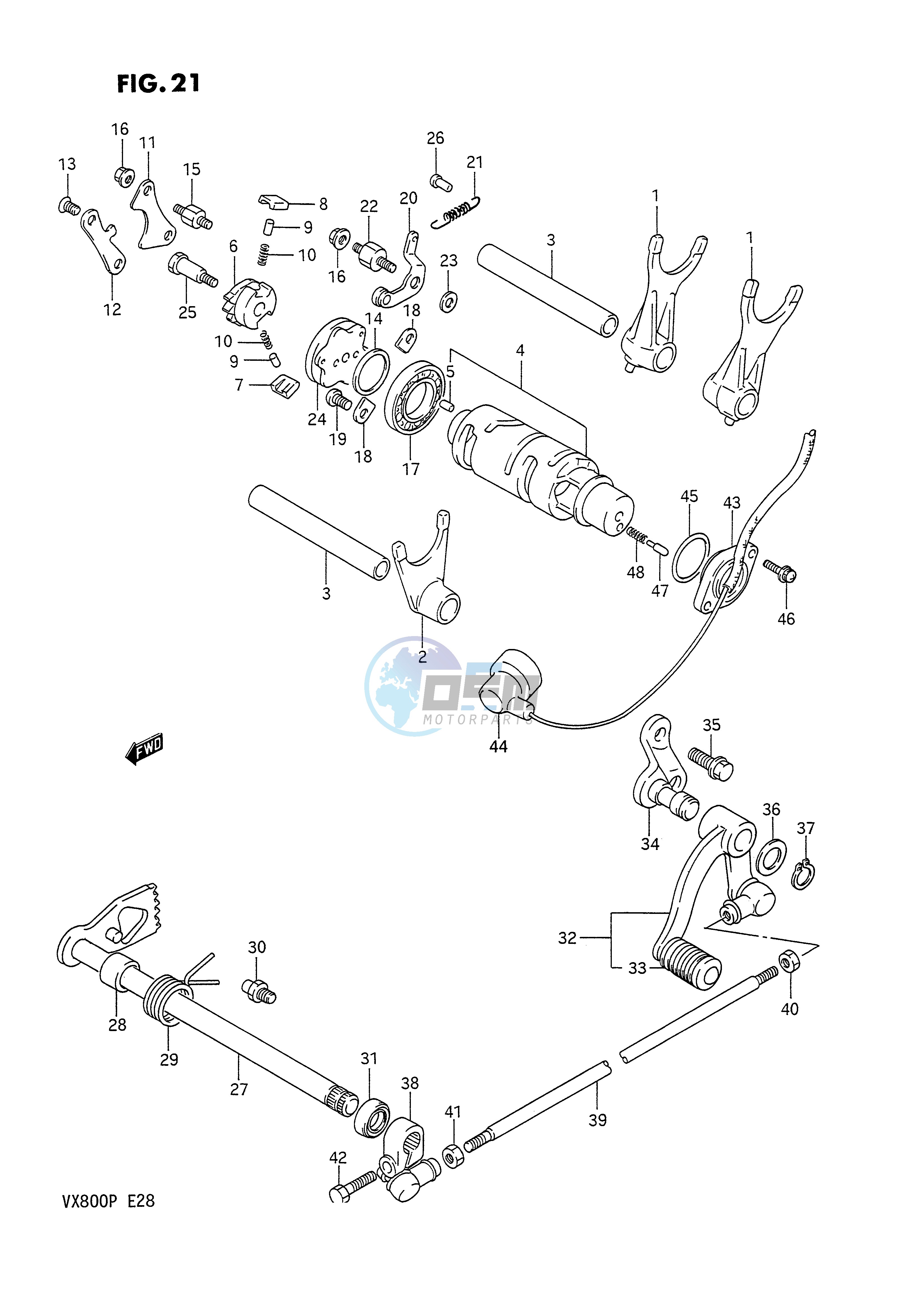 GEAR SHIFTING