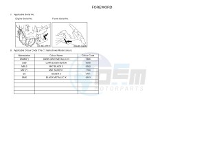 FJR1300A FJR1300-A FJR1300A ABS (B881) drawing .3-Foreword