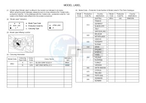 MT125 MT-125 (BR31 BR31 BR31 BR31 BR31) drawing .5-Content