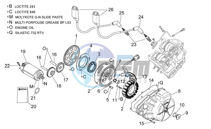 Ignition unit