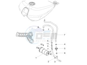 V7 III Special 750 e4 (EMEA) drawing Fuel vapour recover system