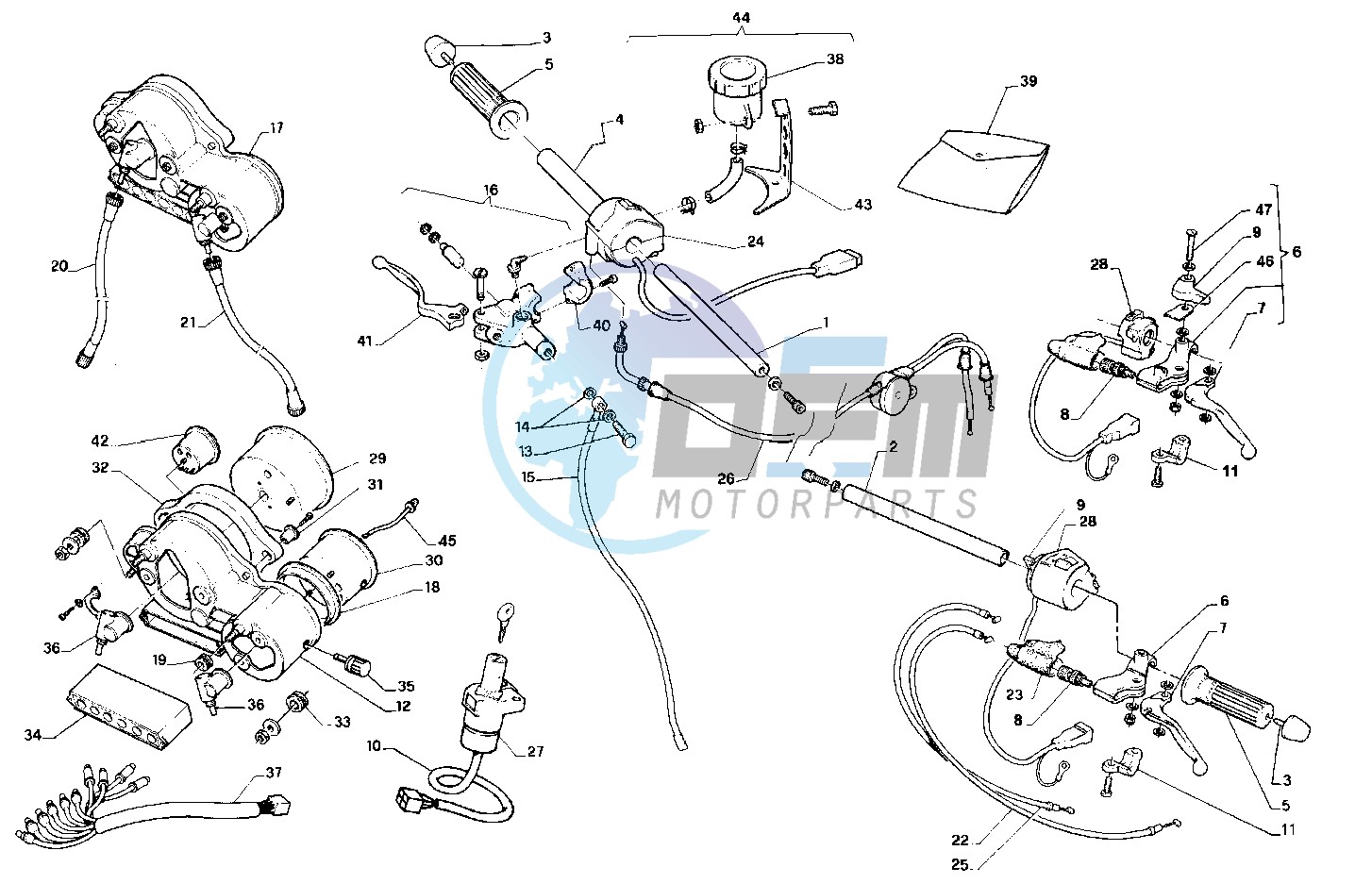 Handlebar - Controls