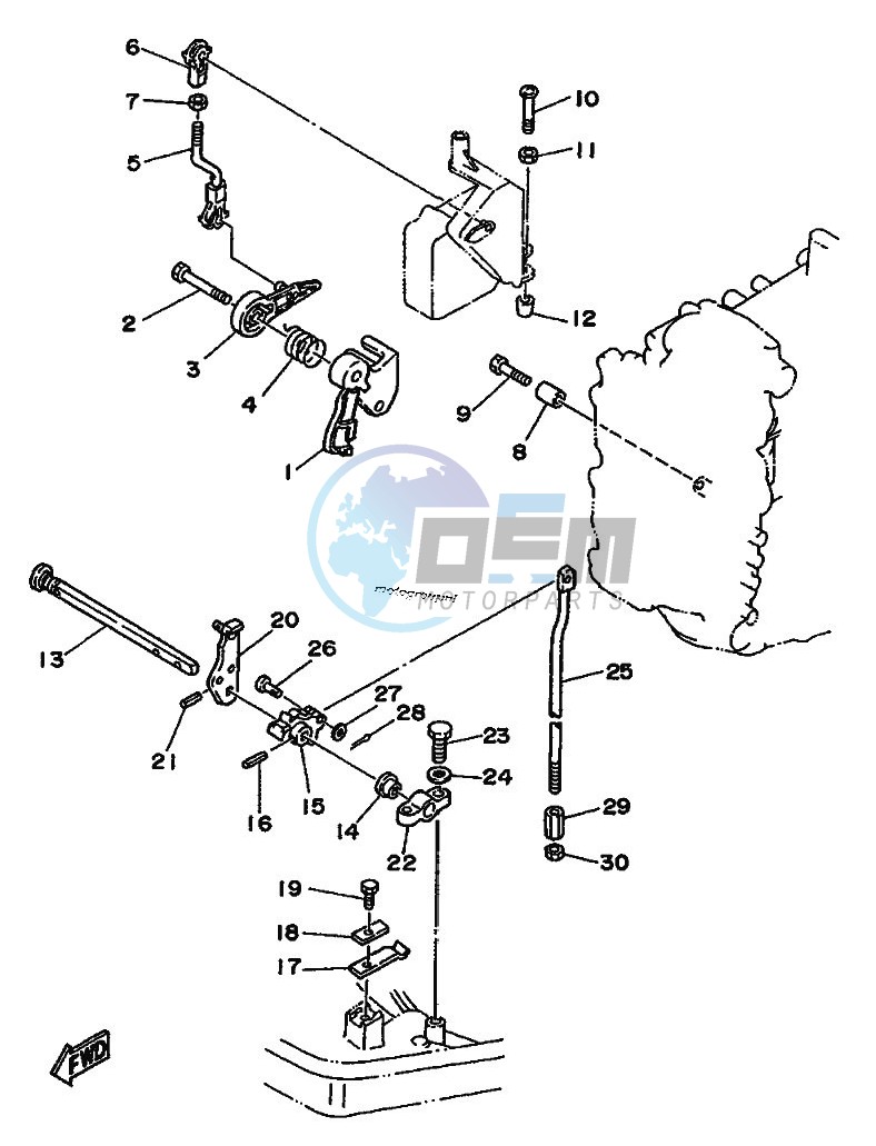 THROTTLE-CONTROL