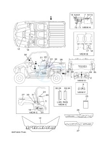 YXM700E YXM70VPXJ VIKING EPS (B5F3) drawing EMBLEM & LABEL 1