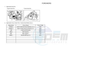 YZF-R3 YZF-R3A 321 R3 (B023 B024) drawing .4-Content