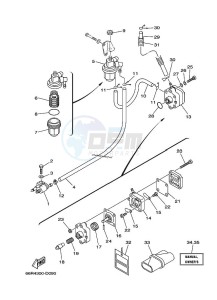 F13-5AEHL drawing CARBURETOR