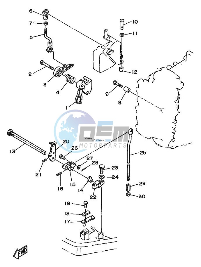 THROTTLE-CONTROL