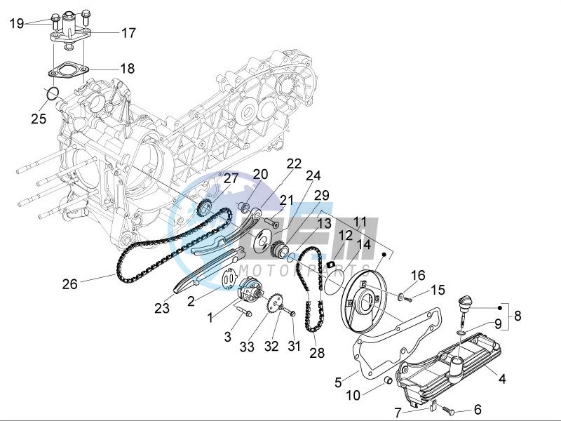 Oil pump