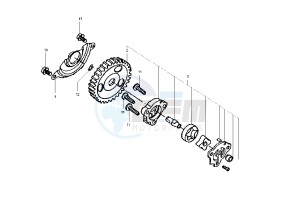 EURO MX - 150 cc drawing OIL PUMP