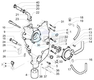 X9 500 Evolution (USA) drawing Flywheel Cover-Oil Filter