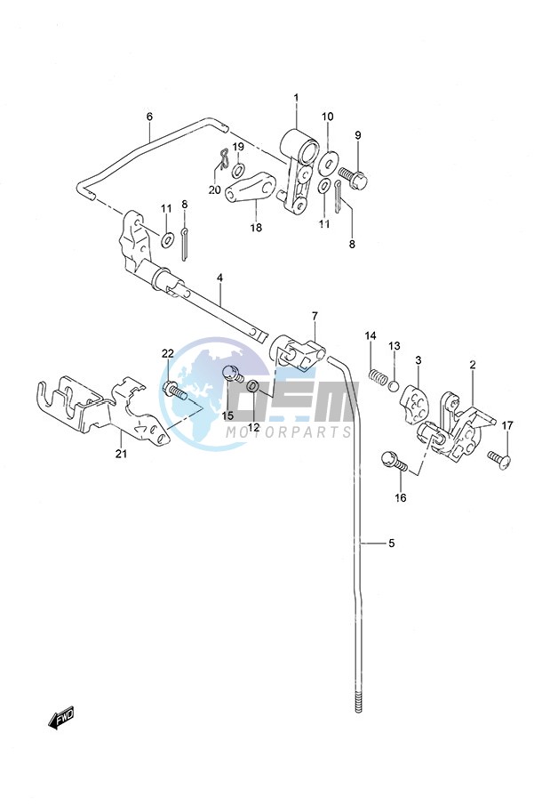 Clutch Rod Remote Control