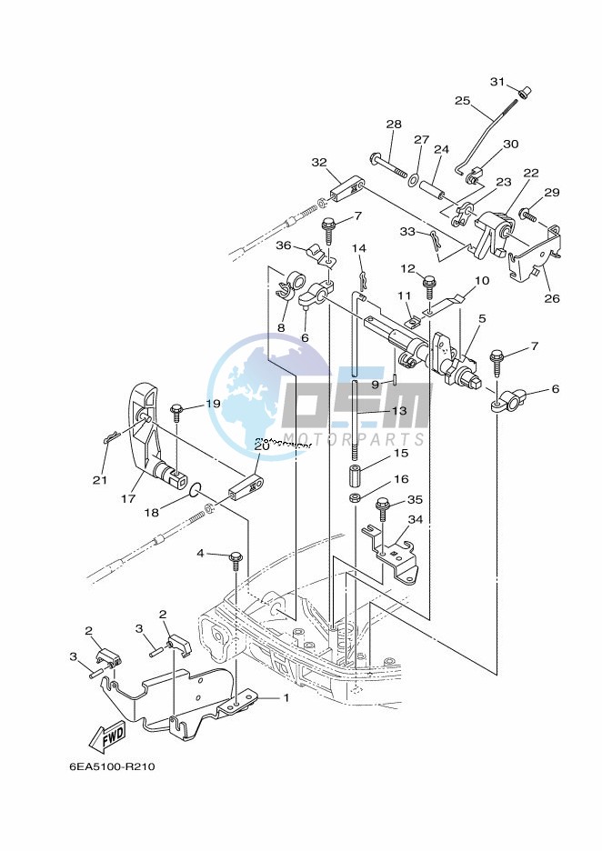 THROTTLE-CONTROL-2