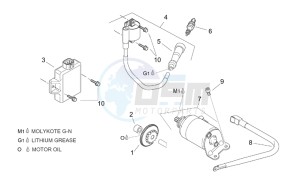 Leonardo 125-150 drawing Starter motor