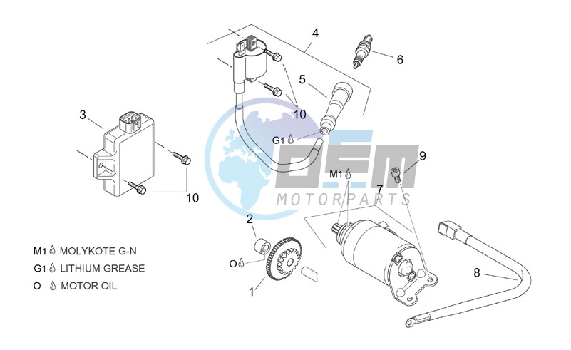 Starter motor