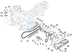 LX 125 4T 2V ie E3 Taiwan drawing Oil pump