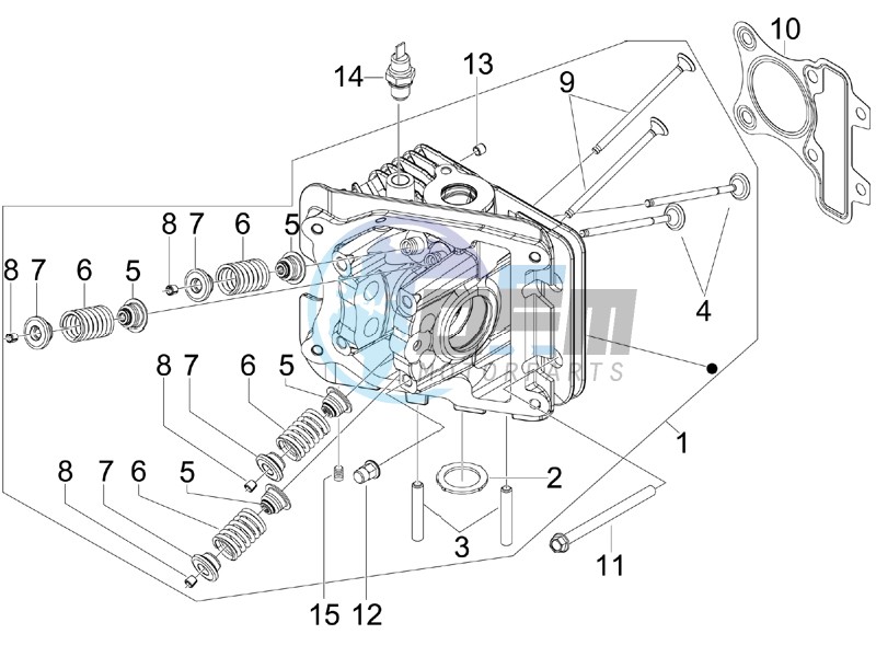 Head unit - Valve