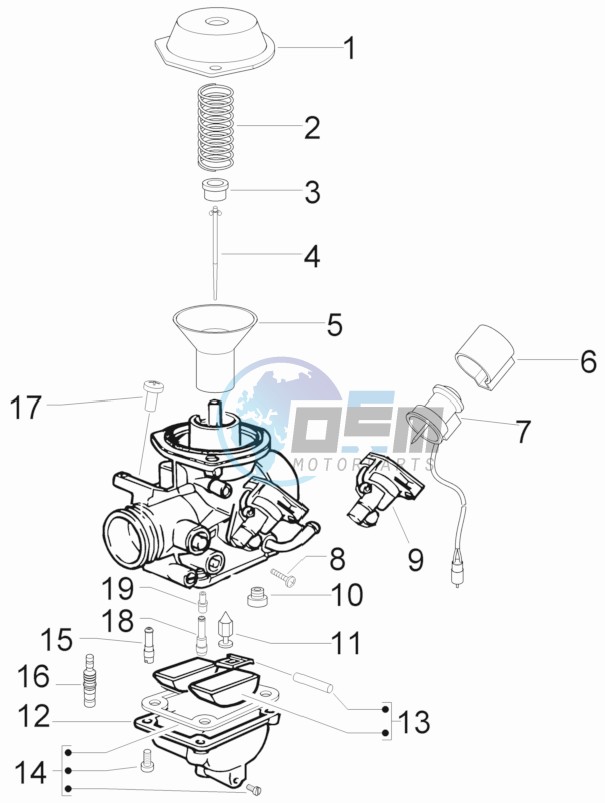 Carburettor II