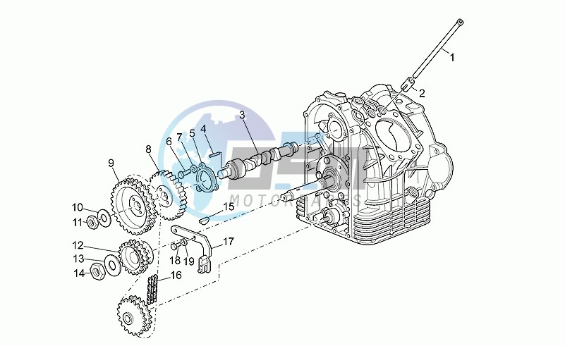 Timing system