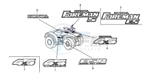 TRX450FE drawing MARK