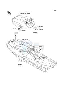 JET SKI X-2 JF800A7F EU drawing Labels