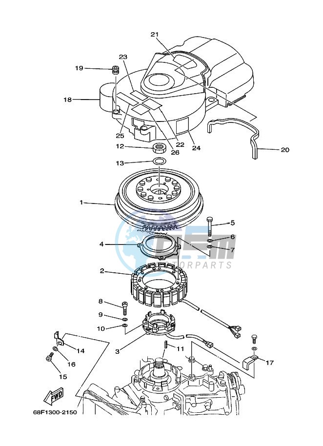 GENERATOR