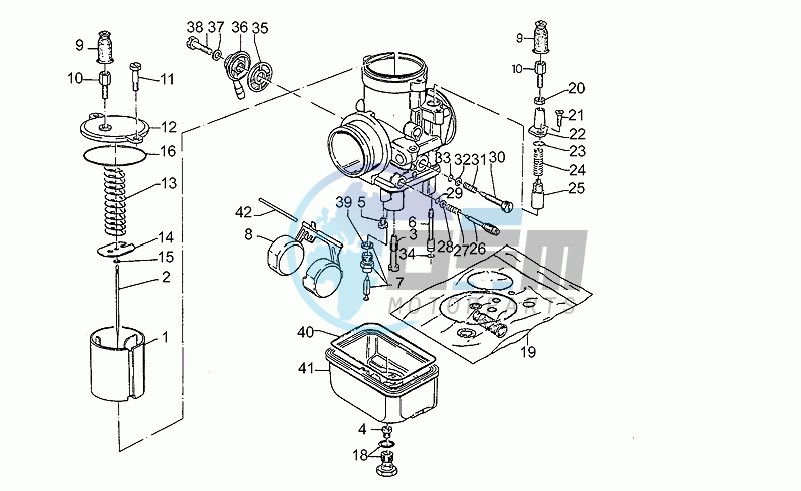 Carburettors