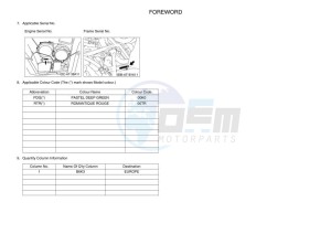 YFM700FWB YFM70KDXK (B6K3) drawing Infopage-4