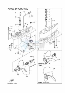 F225FET drawing PROPELLER-HOUSING-AND-TRANSMISSION-2