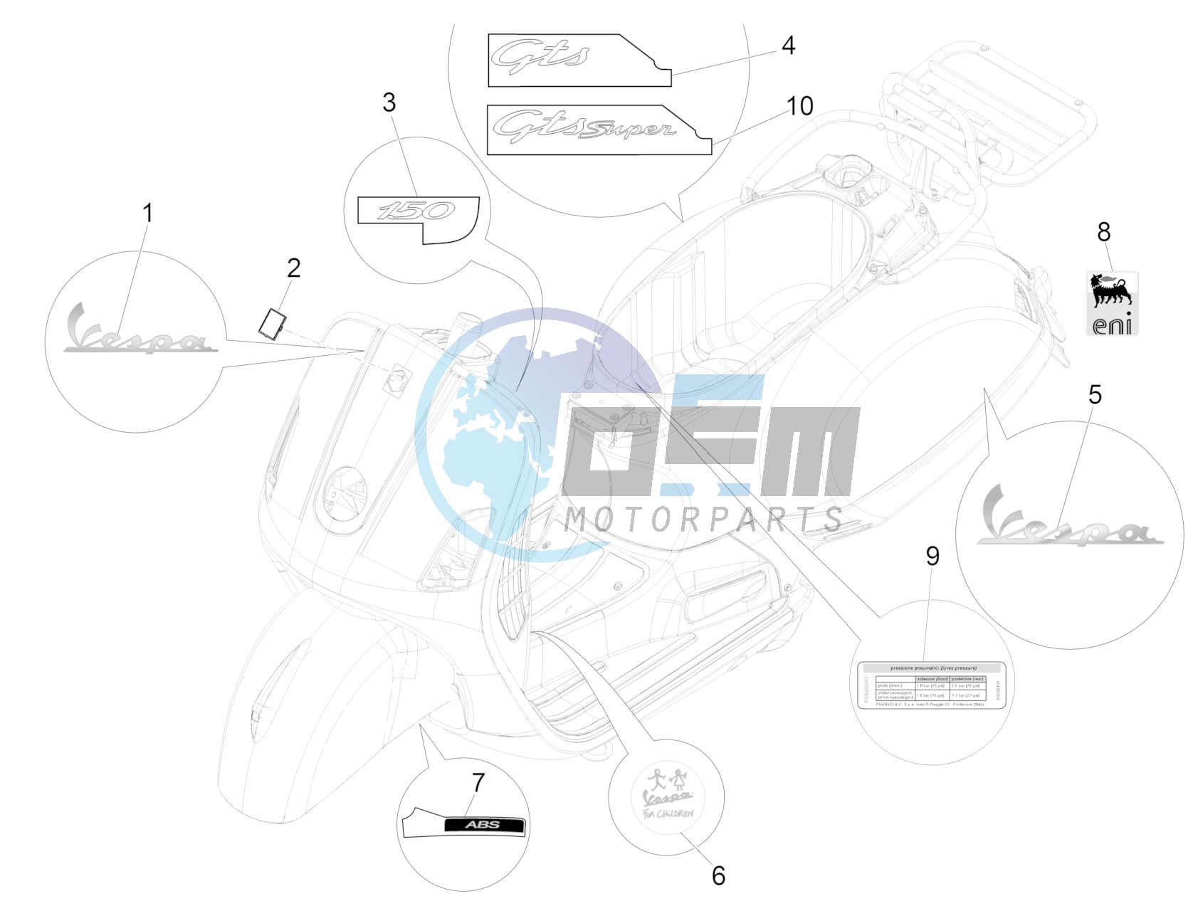 Plates - Emblems