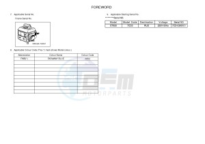 ET650 63 (7CD3) drawing .3-Foreword