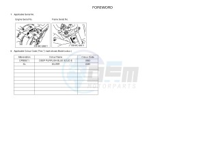 TT-R110E (B51F) drawing .4-Content