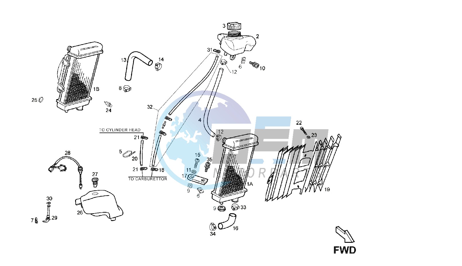 COOLING SYSTEM <7H359740