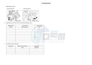 YFM700FWAD YFM70GPSH GRIZZLY 700 EPS SPECIAL EDITION (B1A4) drawing .3-Foreword