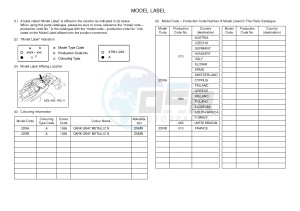 MT09A MT-09 ABS 900 (2DRA 2DRB) drawing .6-Content