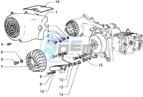 Cooling hood - Oil cooler