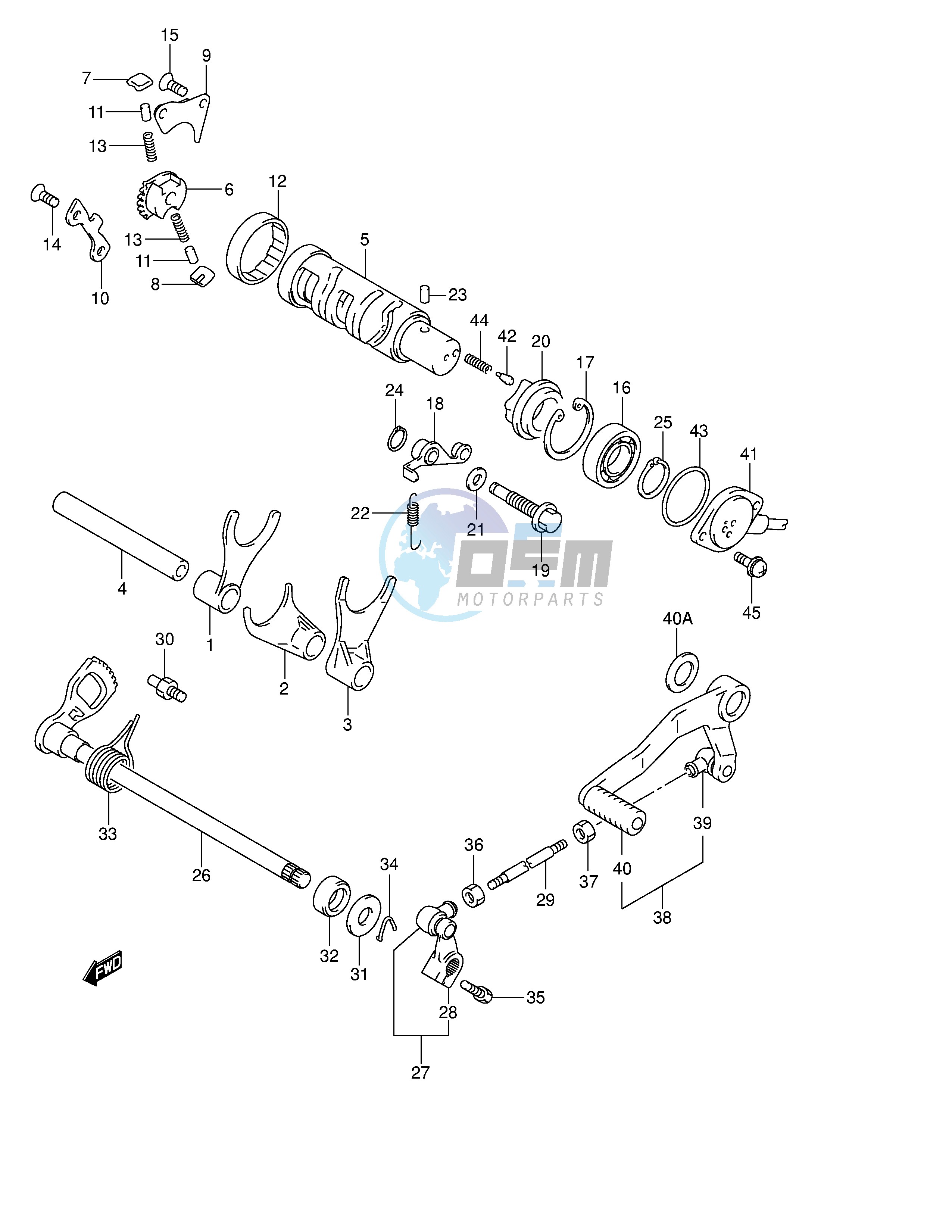 GEAR SHIFTING