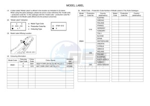 YZF600 YZF-R6 (BN6H) drawing Infopage-5