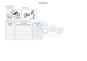 TT-R50 TT-R50E (2CJE 2CJF 2CJG) drawing .4-Content