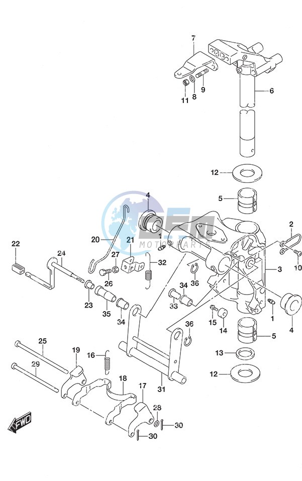 Swivel Bracket Remote Control