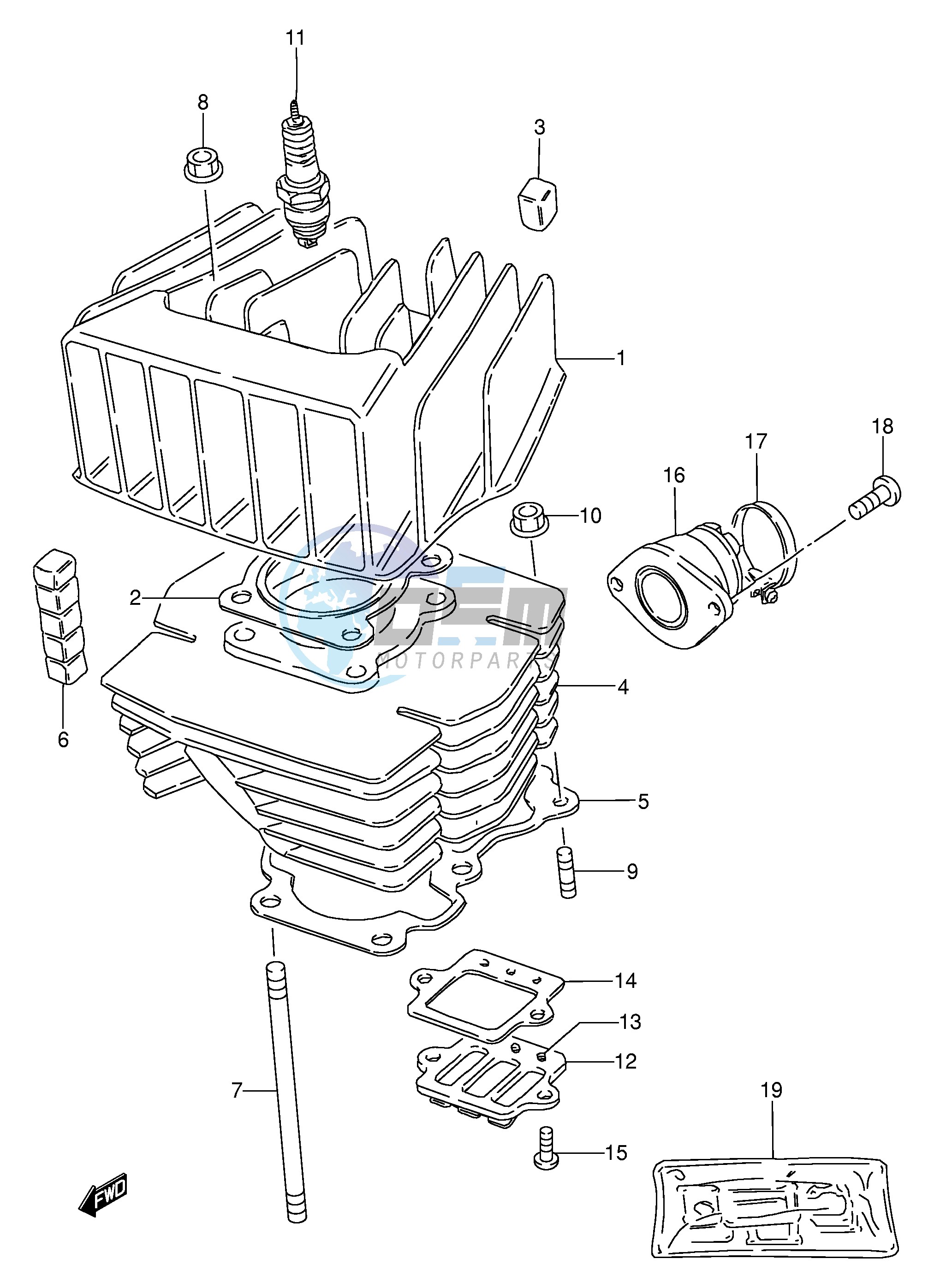 CYLINDER